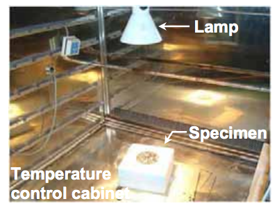Laboratory lamp test equipment